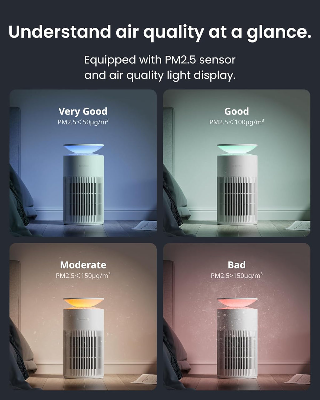 Large Room Air Purifier – 3620 Ft² Coverage, Ultra-Quiet 20dB, Washable Filter, Pet Mode, RGB Lights, Aromatherapy, Smart Home Compatible