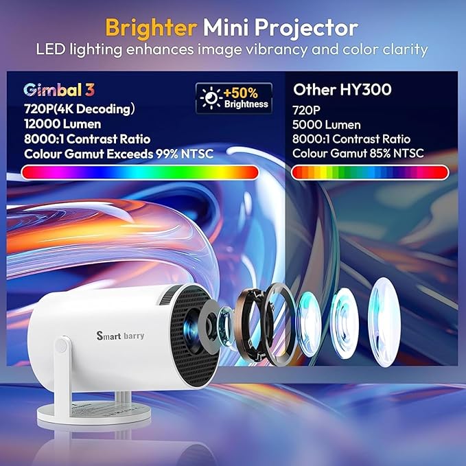 Mini Home Projector